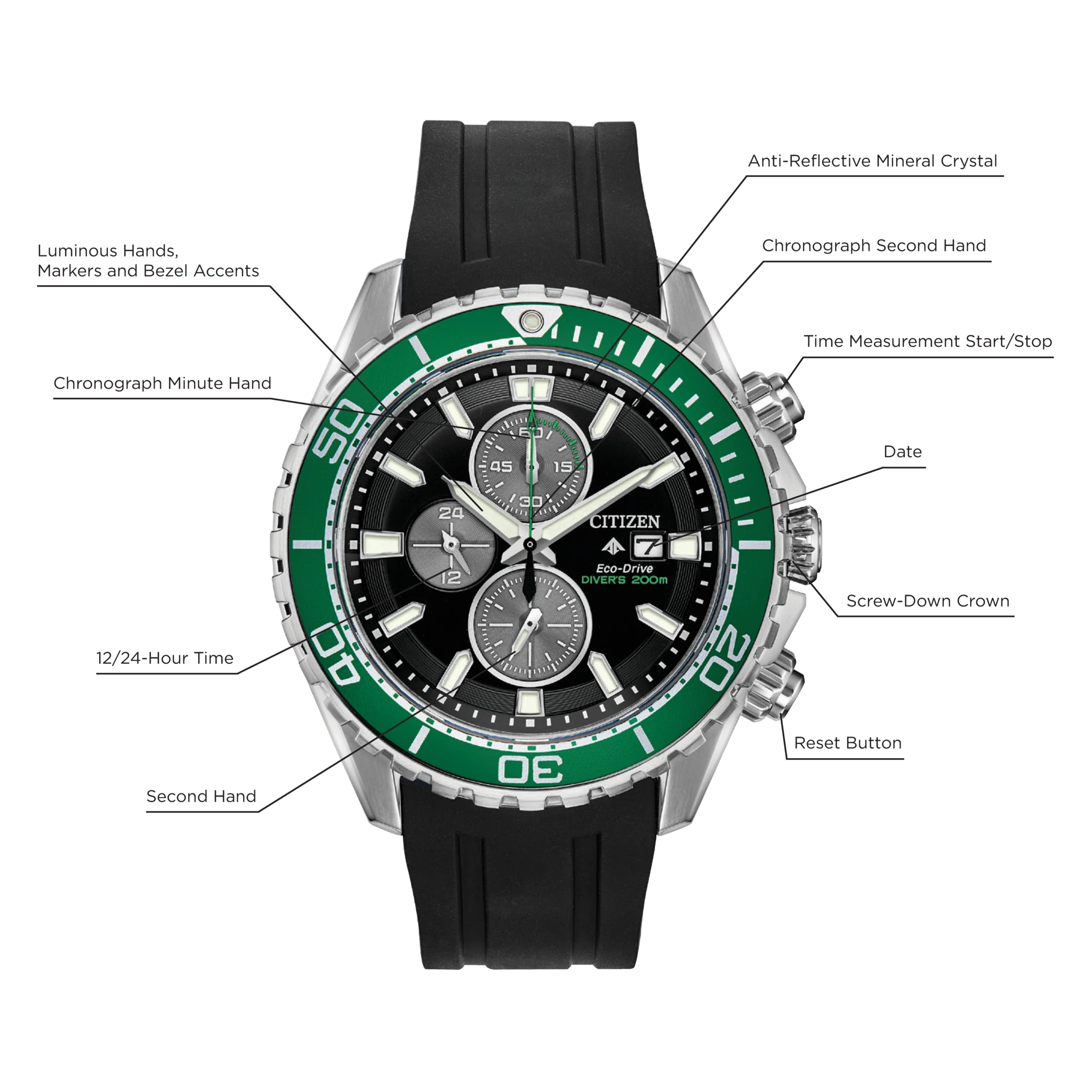 Citizen Eco-Drive クロノグラフ 楽天市場】【ウォッチ】CITIZEN シチズン エコドライブ ソーラー